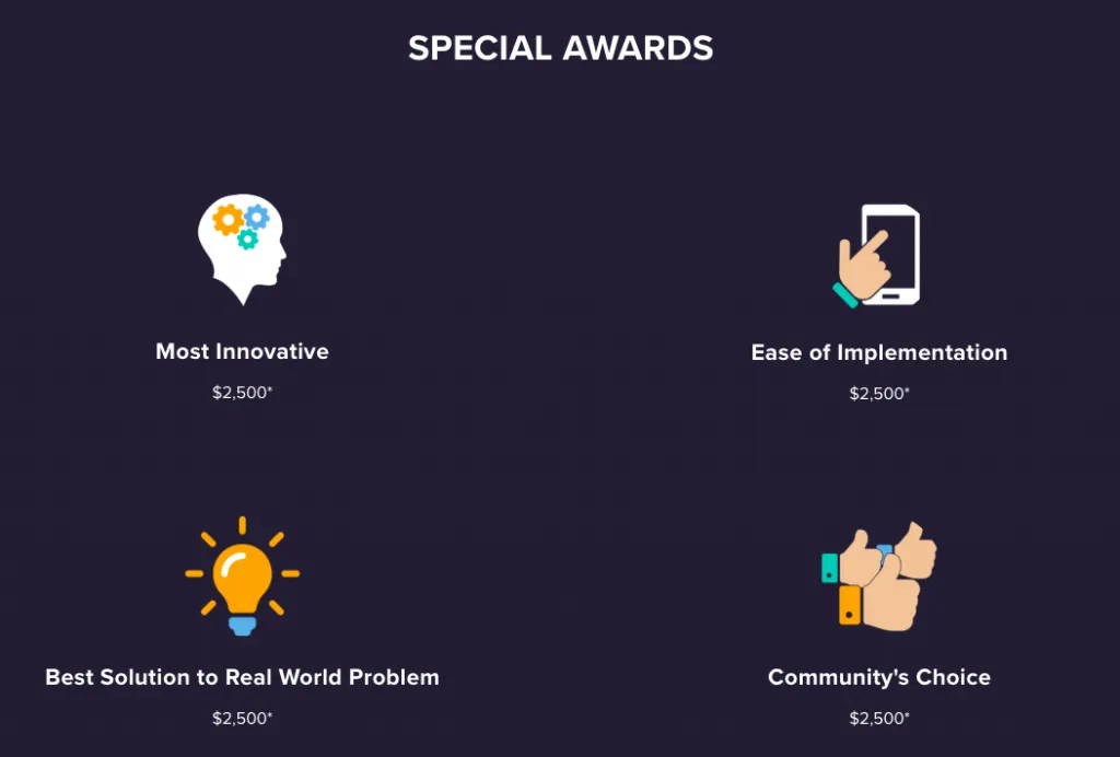 NEMグローバルハッカソン SPECIAL AWARDS