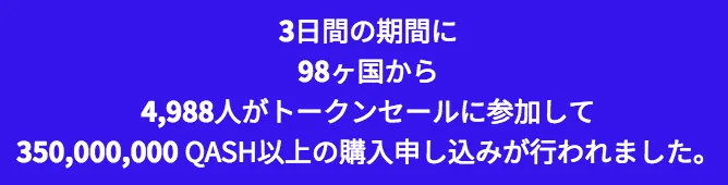 quoine liquid 調達額
