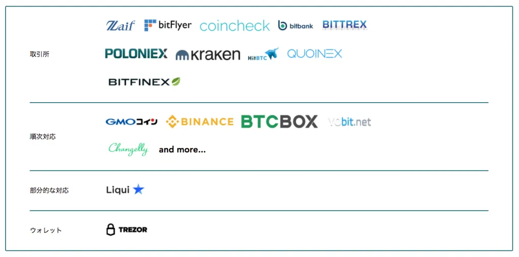 g-tax 対応取引所