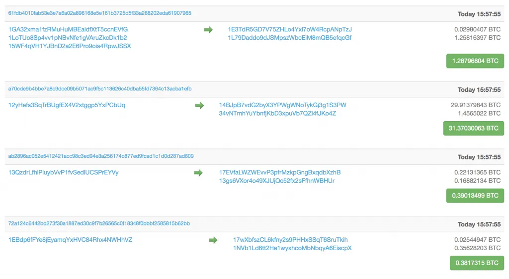 ビットコイン トランザクション
