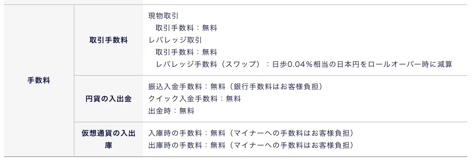 dmm bitcoin 手数料